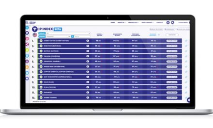 Insights Family Launch IP Index