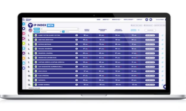 Insights Family Launch IP Index