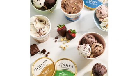 GODIVA Expands Licensing Portfolio in North America with Four New Partnerships Launching in 2022