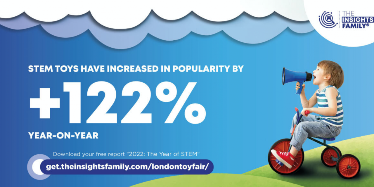 STEM on the Rise, report finds