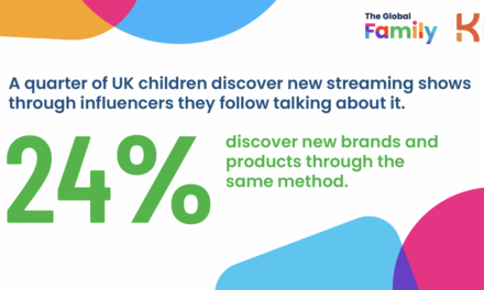 Kids Industries’ Global Family Conference Reveals Worldwide Change and Insights