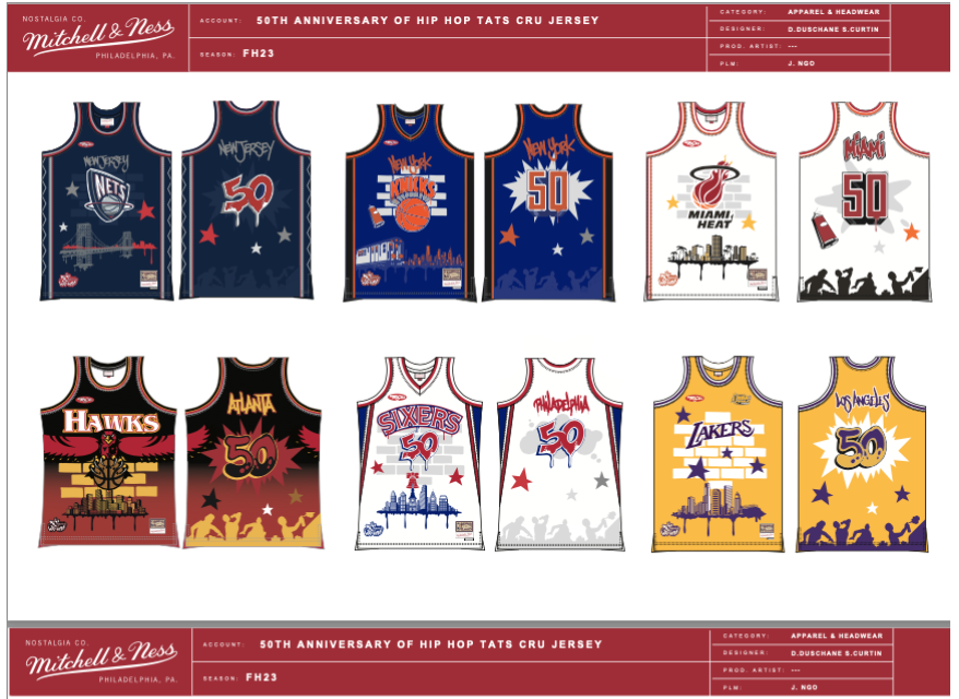 Mitchell & Ness to Celebrate the 50th Anniversary of Hip Hop