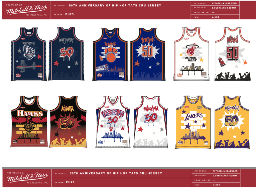 Mitchell & Ness to Celebrate the 50th Anniversary of Hip Hop Graffiti’d NBA Jerseys by Tats Cru