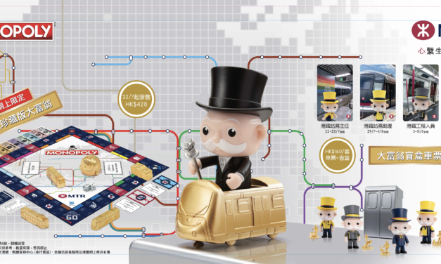 LMG & Maxx Marketing Develop Monopoly board game developed into a special Mass Transit Railway Corporation (MTR) Limited Edition