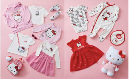 Primark and Sanrio Unveil Hello Kitty Collection