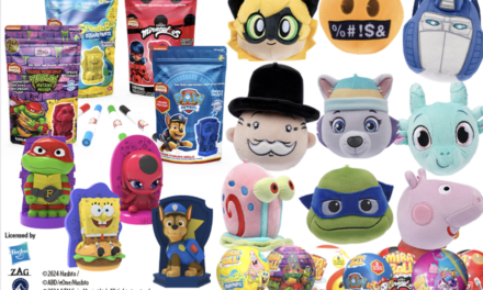 Global Toy Company Wyncor Signs with ACD Distribution for Mid-Tier and Specialty Retail Distribution Across the U.S