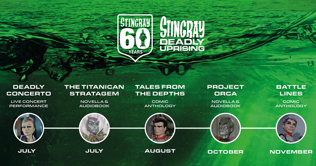 60 YEARS OF STINGRAY | Total Licensing