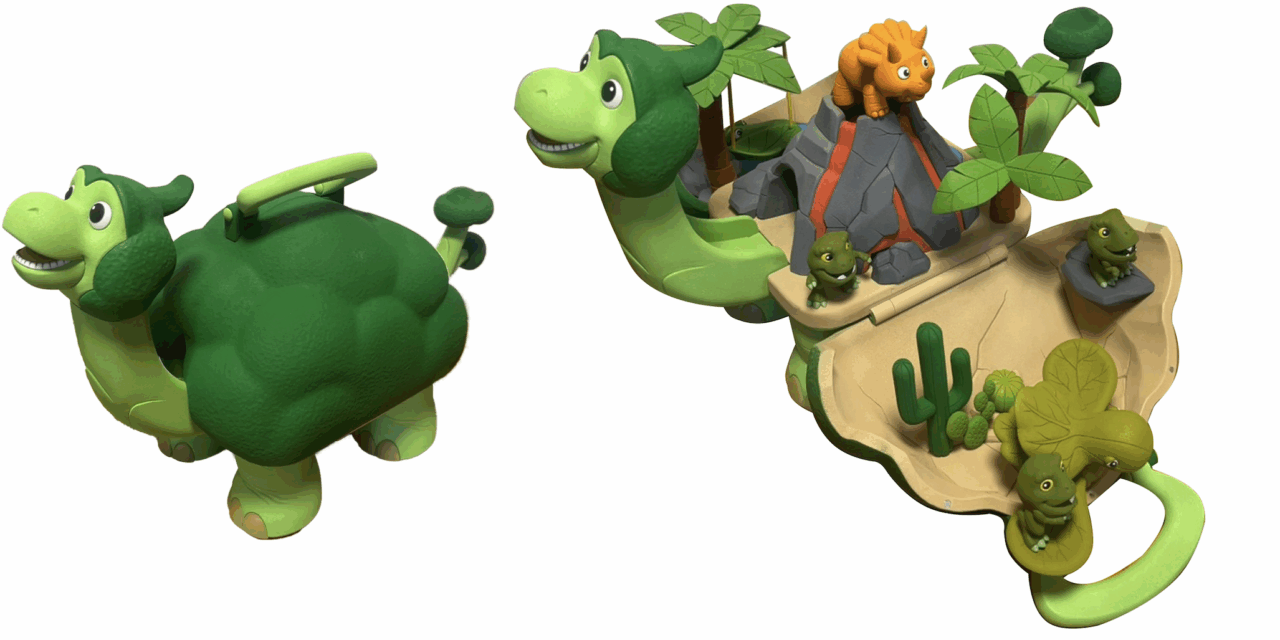 Vegesaurs Global Growth Continues